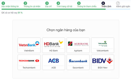 Hướng dẫn vay tiền SenMo có tiền ngay Hướng dẫn vay tiền SenMo có tiền ngay